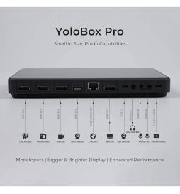 copy of YoloBox Extreme - YoloLiv
